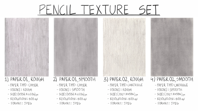Pencil Texture Set for Digital Art